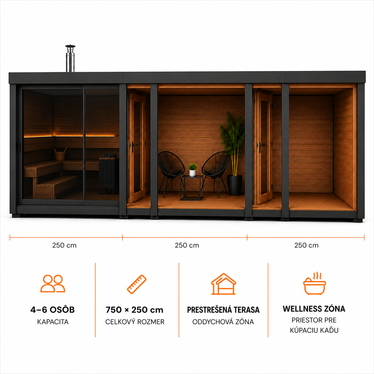 Modulová fínska sauna Magnus s prestrešenou terasou a wellness zónou pre kúpaciu kaďu

